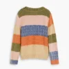 Patchwork Knit Sweater
